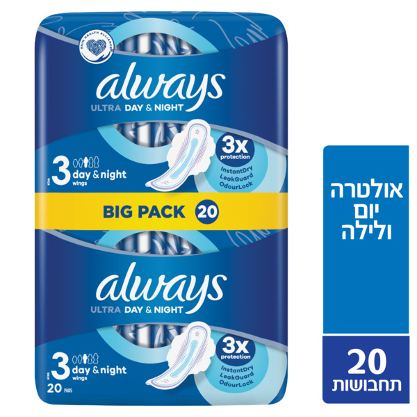 Pads Blue Double Pack Allways