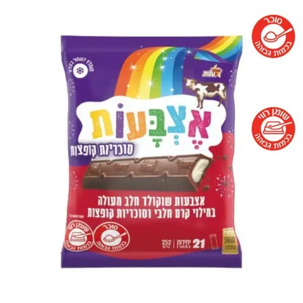 Chocolate Finger Filled in Milk Cream and Popping Candy Elite 252 gr